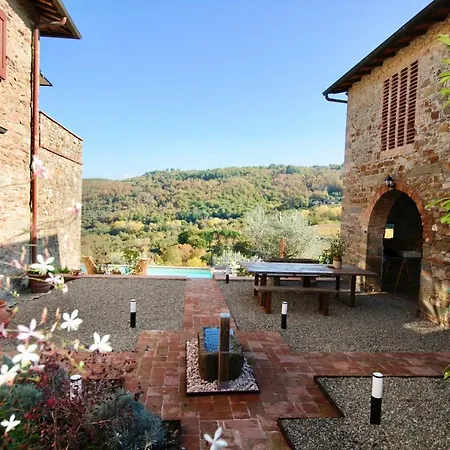 Chianti, Toscane: Avec Vue * Lucolena in Chianti