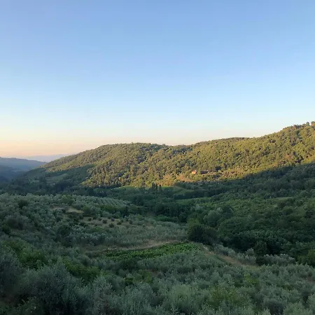 Chianti, Toscane: Avec Vue